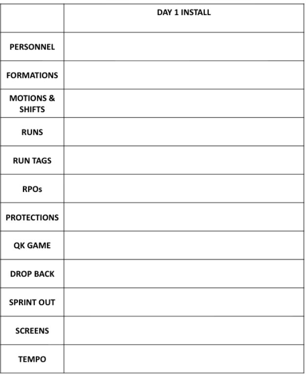 INSTALL SCHEDULE TEMPLATE